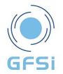 gfsi logo
