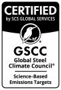 Science-Based Emissions Targets