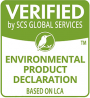 Environmental Product Declarations